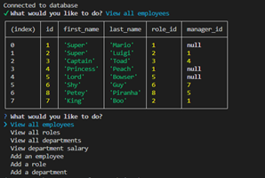 Image of SQL Employee Tracker